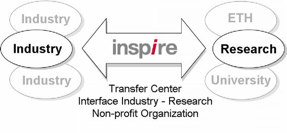 inspire_eng