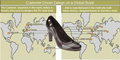 shoe1