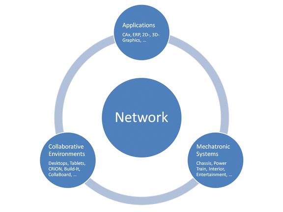 circle_eng
