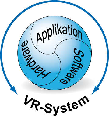 vr_system